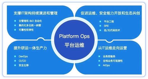 优云助力国产信创生态，成功获得华为多项产品技术认证